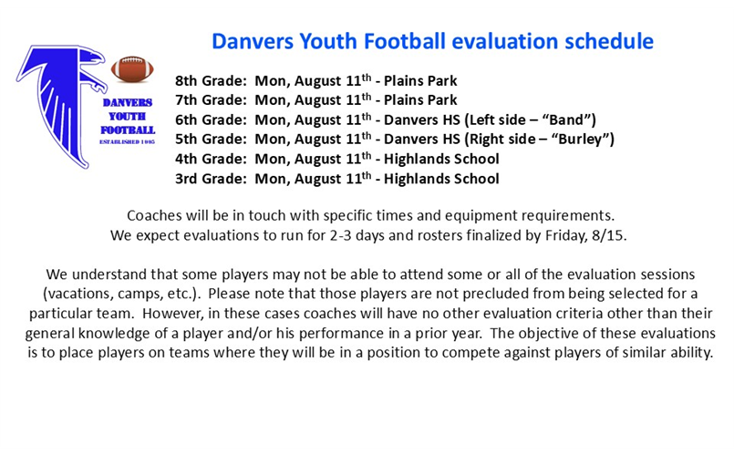 Evaluation dates